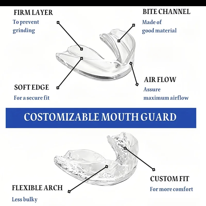 Meilleures ventes : Lot de 4 p - Dental Guard Night avis et prix