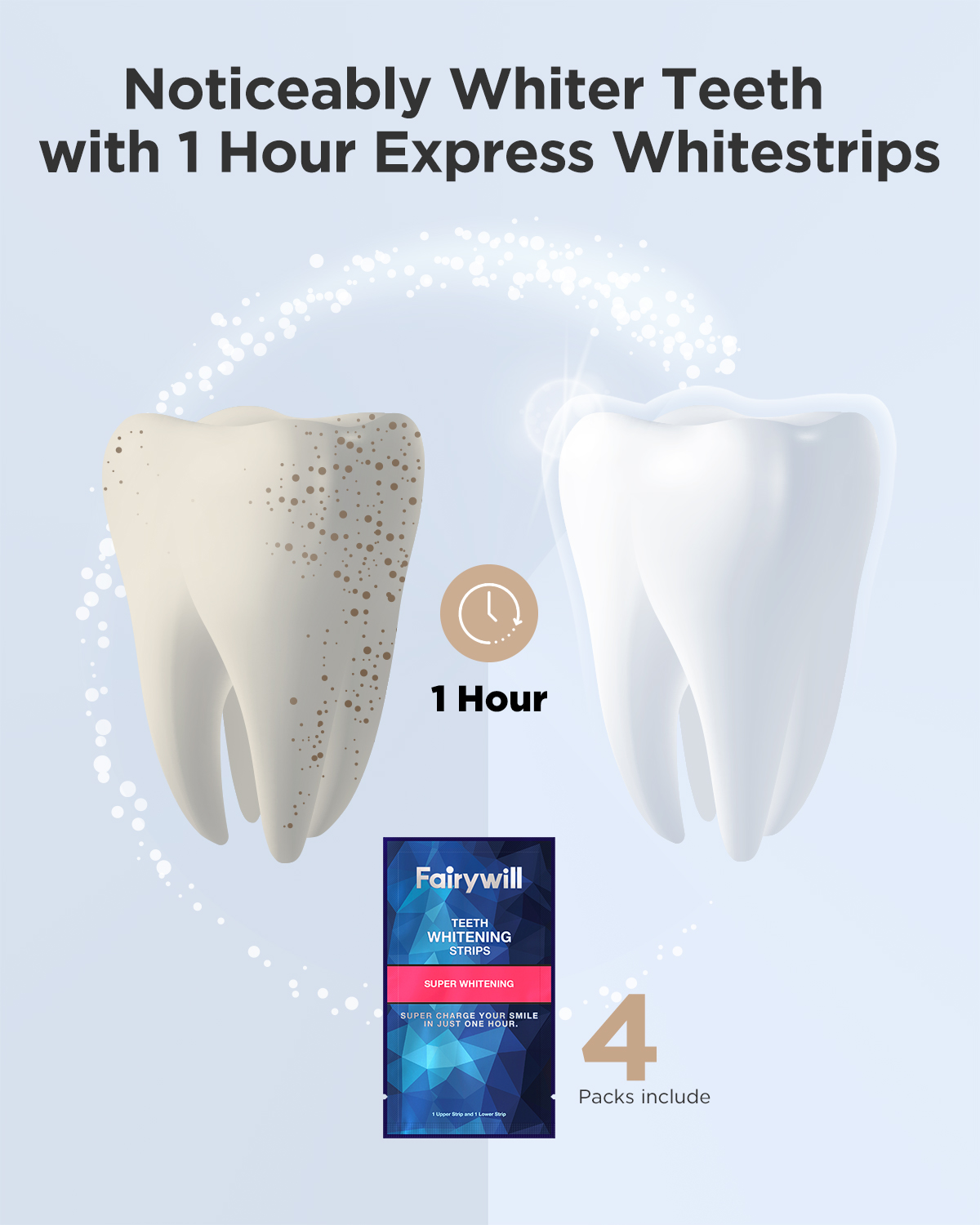 Fairywill bandes de blanchimen - Teeth Whitening Effects avis et prix