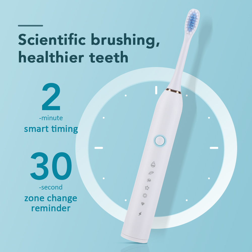 Brosse à dents électrique soni - Teeth Whitening Brush avis et prix